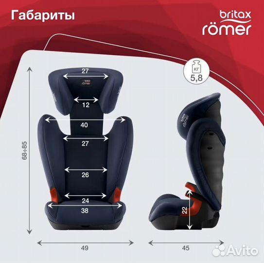 Автокресло группа 2/3 (15-36 кг) Britax