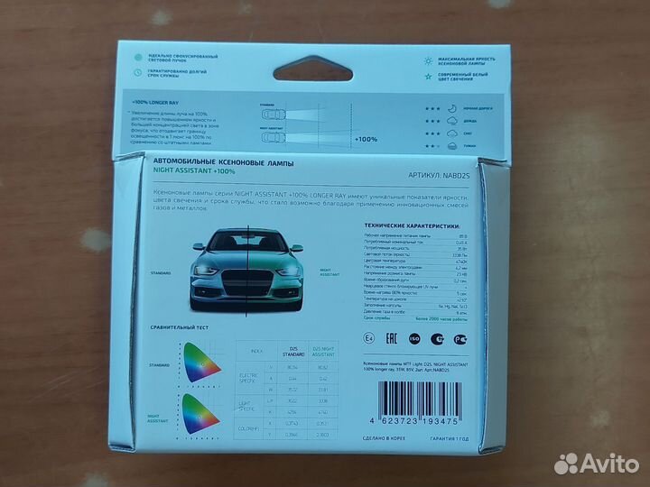 Ксеноновые лампы d2s