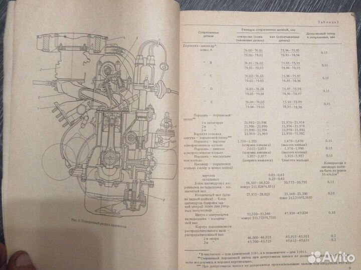 Книга по ремонту ваз 21012103