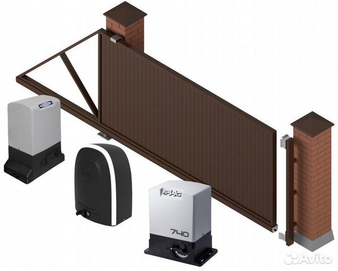 Установка автоматики на ворота