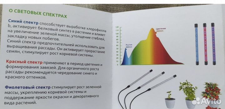 Фитолампа для цветов