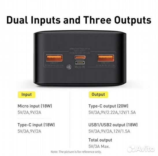 Повербанк baseus 20w 30000 mAh