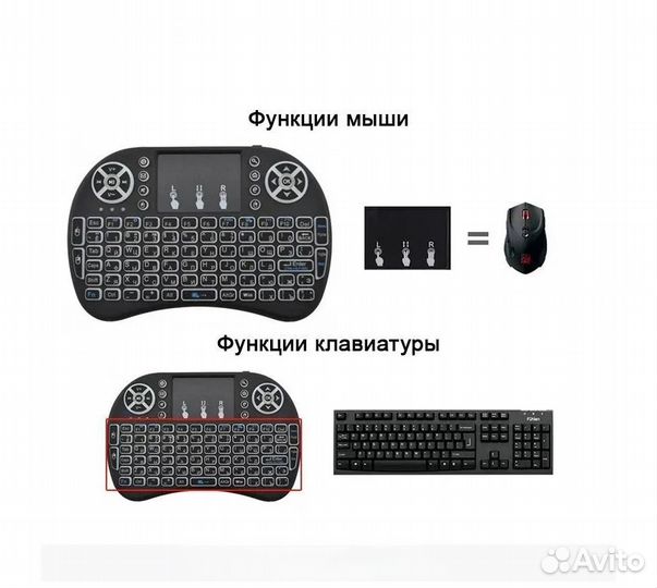 Беспроводная мини клавиатура