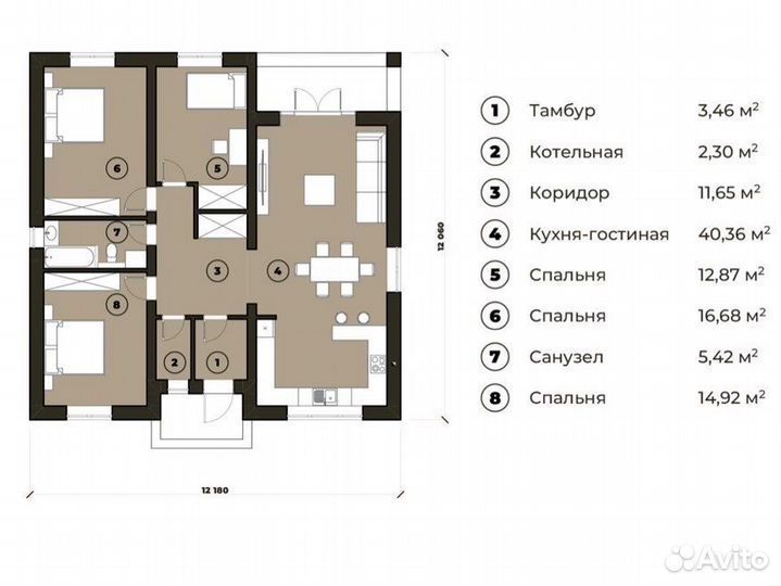 Строительство домов под ключ