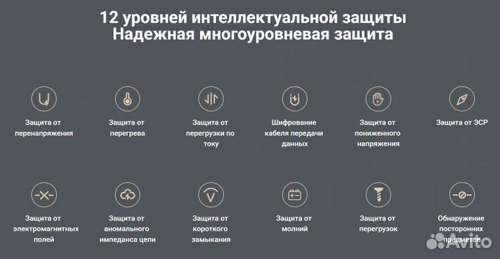 Зарядка беспроводная xiaomi 50w