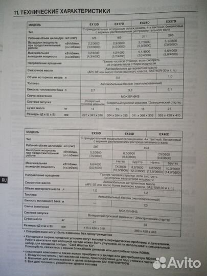 Культиватор Caiman