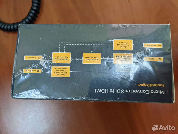 Конвертер sdi hdmi