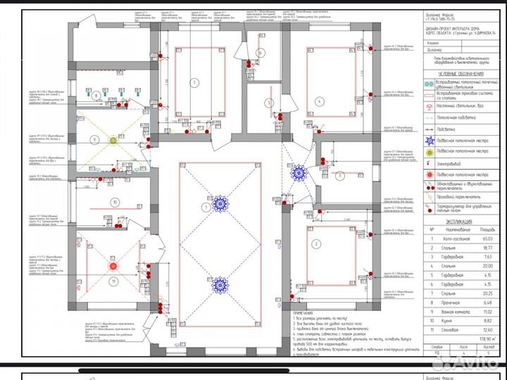 План электрики