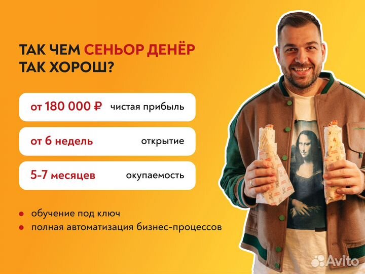 Готовый бизнес. Шаурмичная