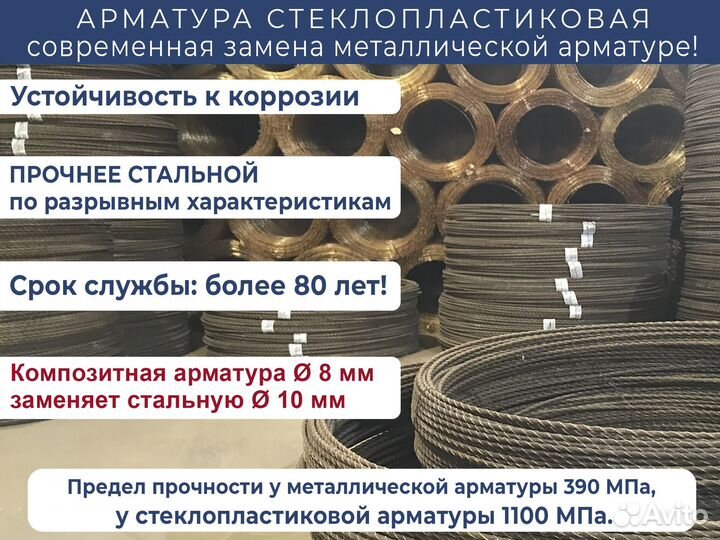 Арматура Стеклопластиковая 8мм Гост с Адгезией