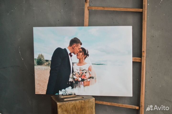 Портрет по фото