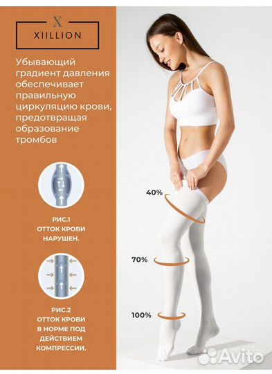 Компрессионное белье