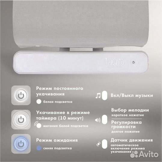 Электрокачели для новорожденных