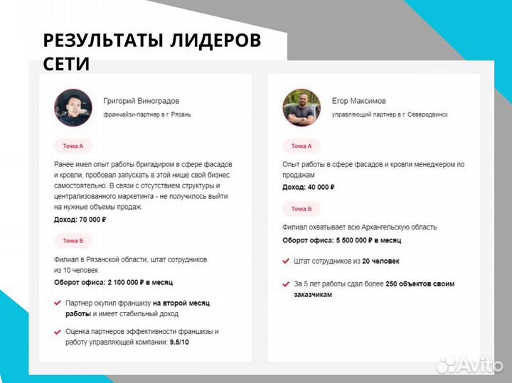 Франшиза магазина строительных материалов