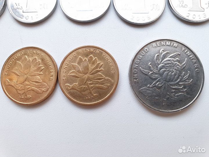 Набор монет Китай в обороте