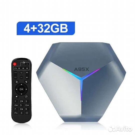 Smart приставка A95X F4/Q3, H96 max Фильмотека+TV