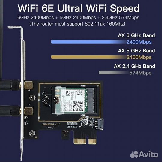 Fenvi PCI-E Wi-Fi 6E адаптер + bluetooth 5.3