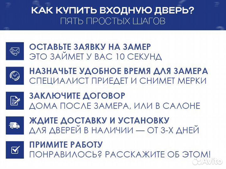 Дверь входная