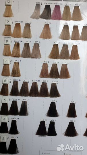 Краска для волос Keune (Кёнэ)