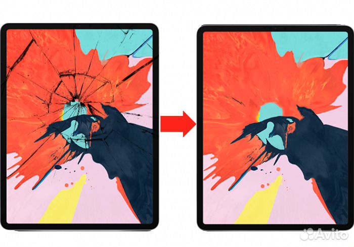 Стекло дисплея для iPad Pro 12,9
