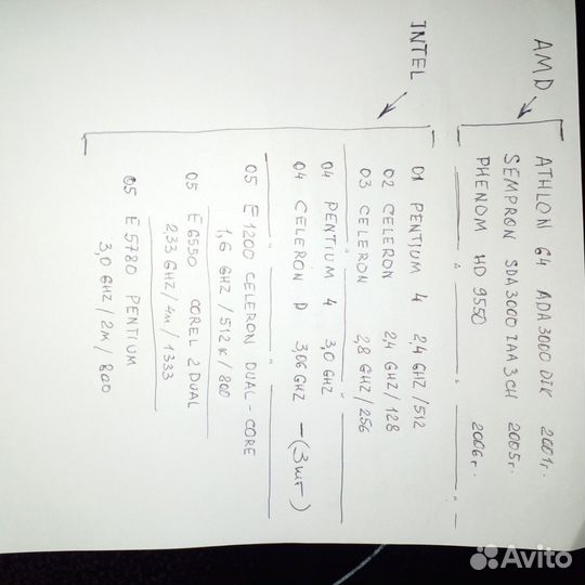 Процессоры Intel и AMD б/у