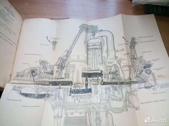 Техническая эксплуатация самолетов и моторов