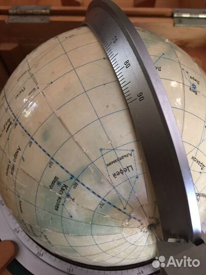 Звездный глобус Германии и СССР