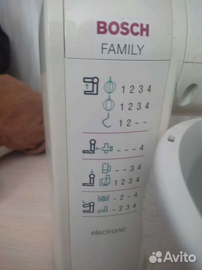 Кухонный комбайн bosch