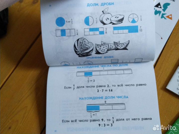 В помощь школьнику. Программа начальной школы