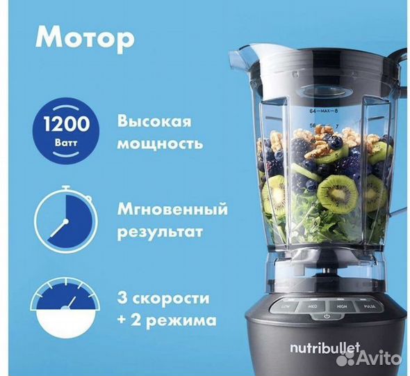 Блендер Nutribullet NBF400DG