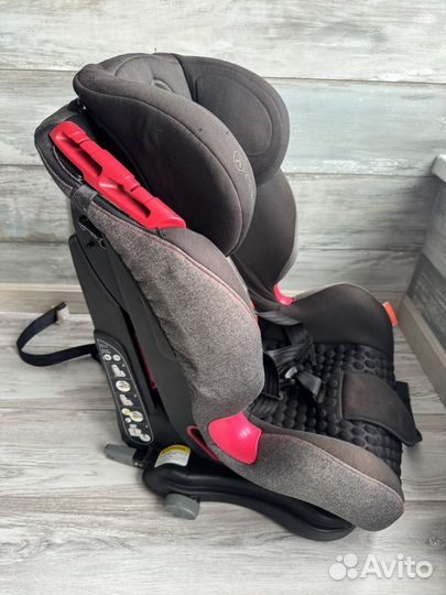 Детское Автокресло Coletto vivaro isofix