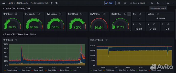 Обучение администрированию Linux