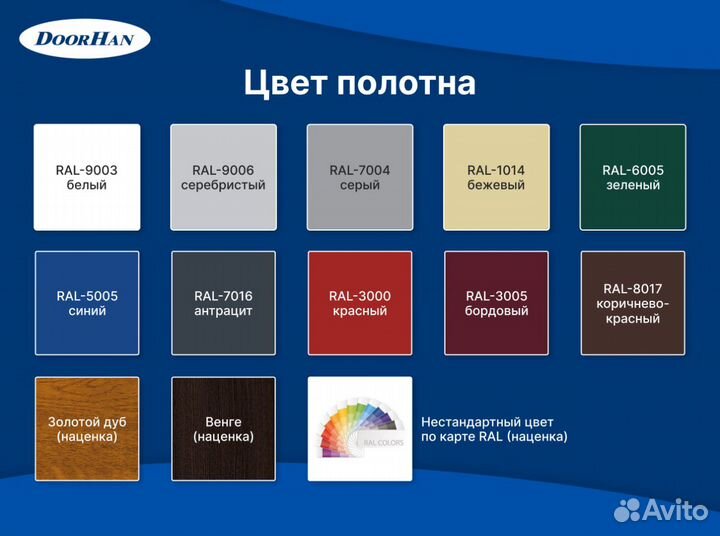 Распашные ворота с автоматикой