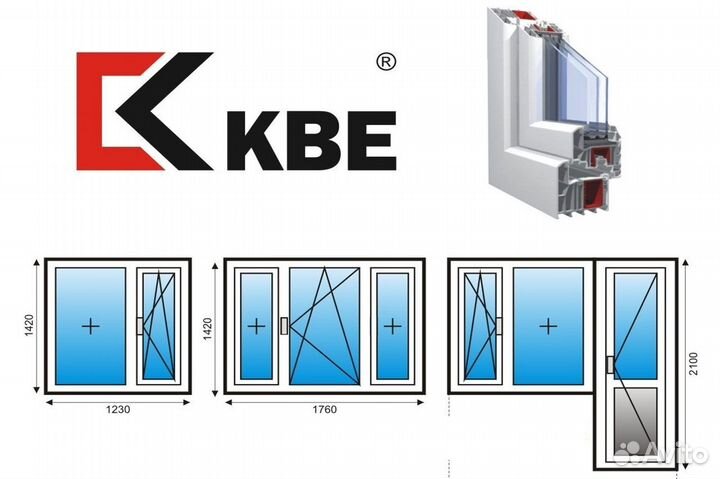 Пластиковые окна. кве