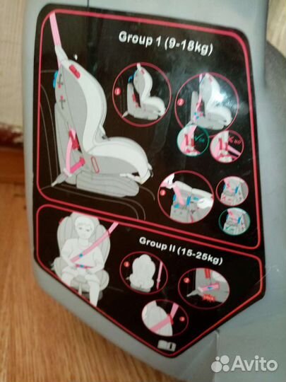 Детское автокресло 0-25кг
