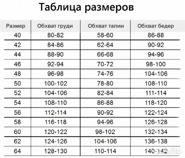 Халат и сорочка для беременных