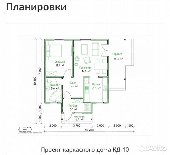 Каркасный дом 80 м2 под ключ