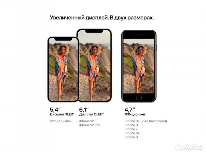 iPhone 12, 128 ГБ