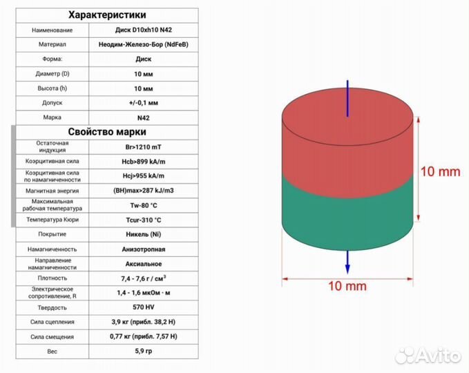 Магнит неодимовый 10х10мм цилиндр 1 шт