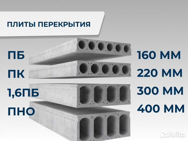 Плита перекрытия нвк 75,5-12-3,5