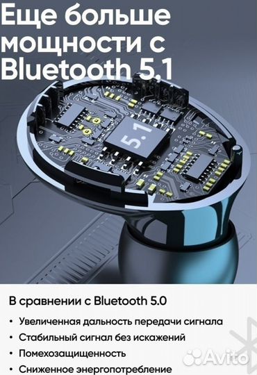 Беспроводные наушники новые