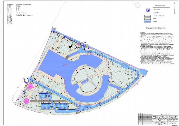 Проект организации дорожного движения Схема