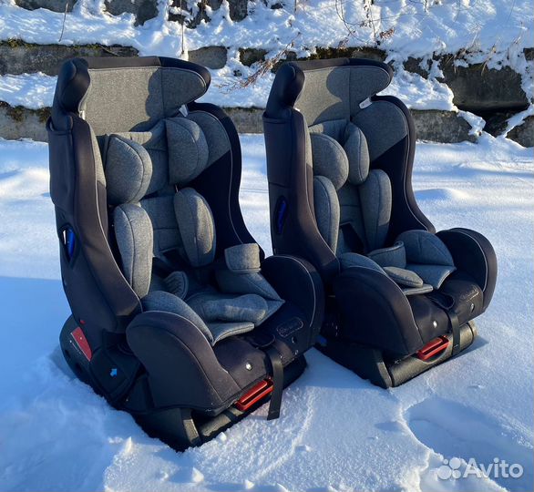 Детское автокресло