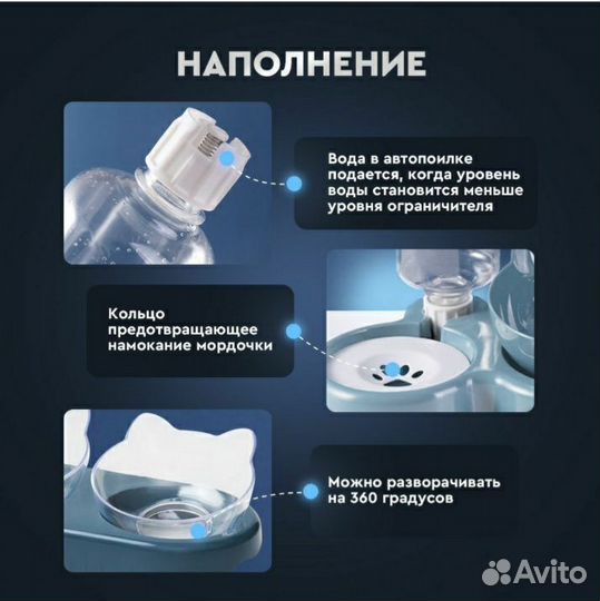 Кормушка для кошек и собак
