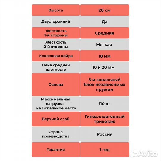 Матрас 140х200 двусторонний Люкс