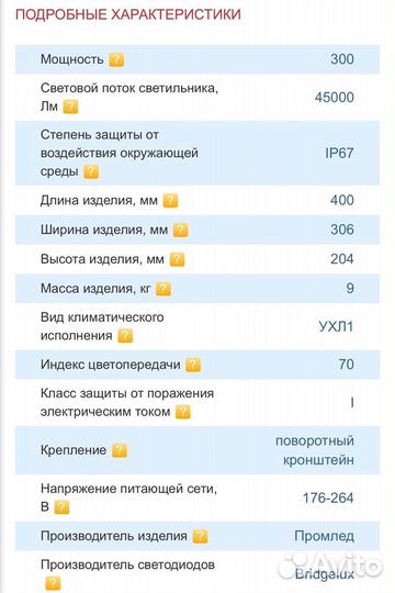 Светодиодные лампы