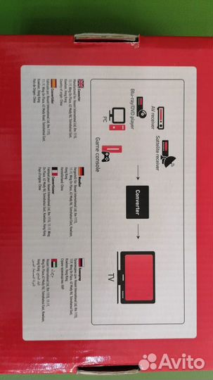 Конвертер hdmi на 3 RCA rexant