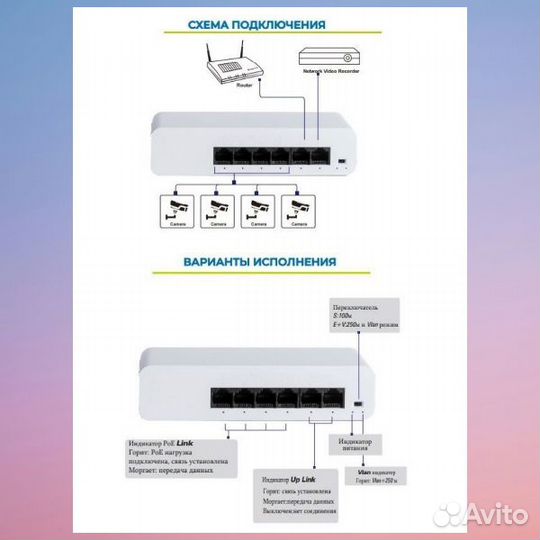 POE коммутатор 8-ми портовый ST-S811POE