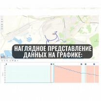 Установка глонасс gps, Электросталь