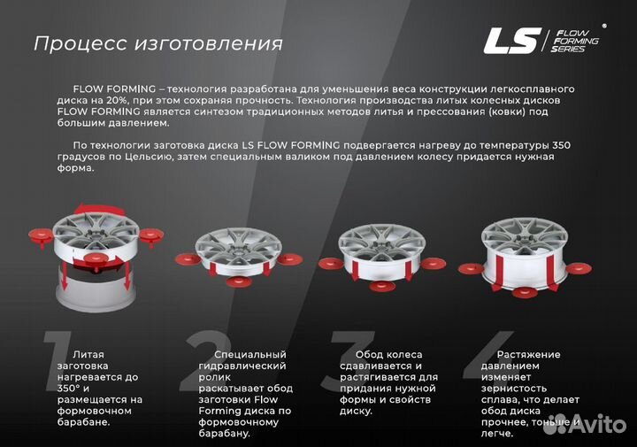 LS FlowForming RC67 8x18 5/108 ET42,5 63,3 GM